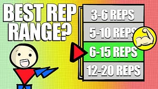 Do Rep Ranges Actually Matter? | Best Muscle Range?